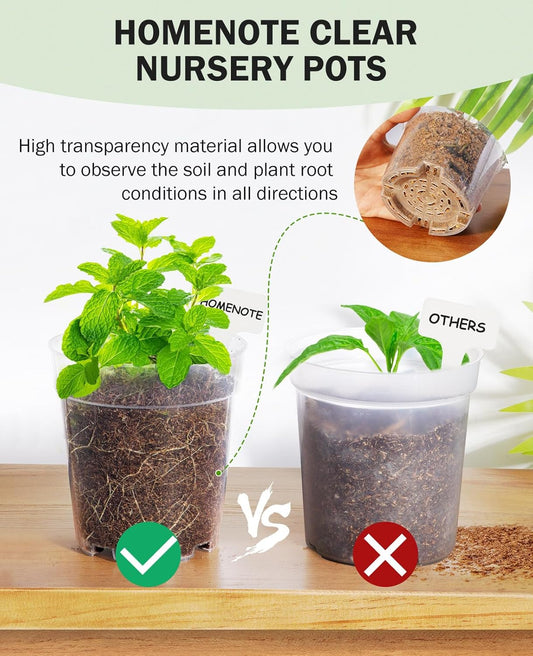 Twist Matching Planter